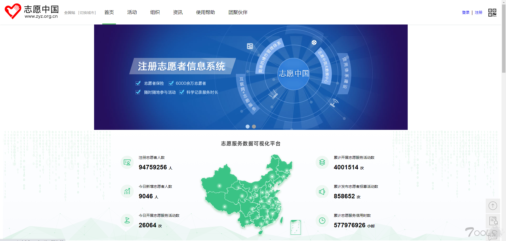 志愿中国/志愿汇 用户数据遭到泄露被公开售卖